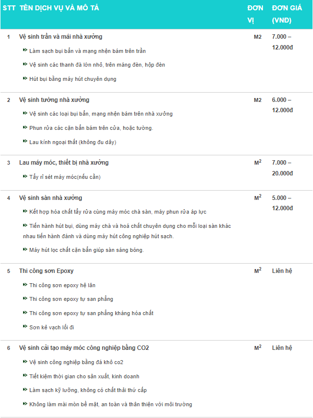 bảng giá vệ sinh công nghiệp sau xây dựng