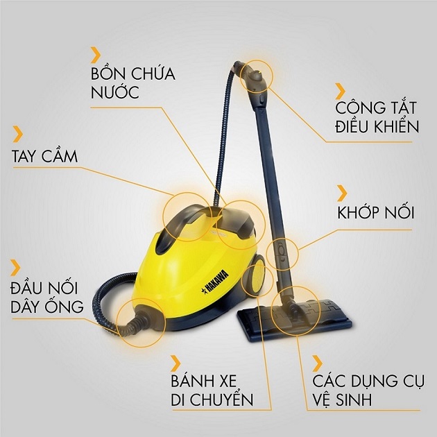 Máy giặt ghế, nệm hơi nước nóng
