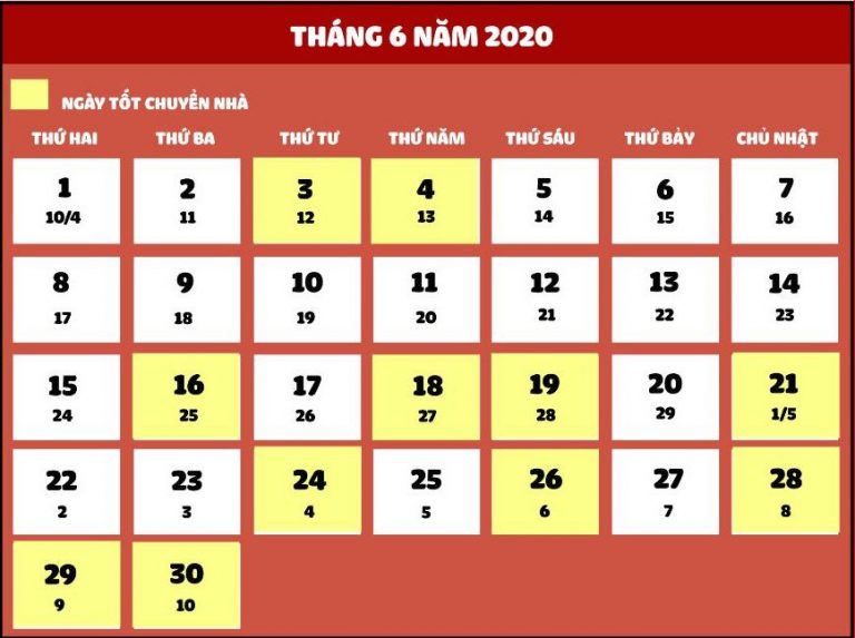 Chọn Ngày Tốt Chuyển Văn Phòng 2025